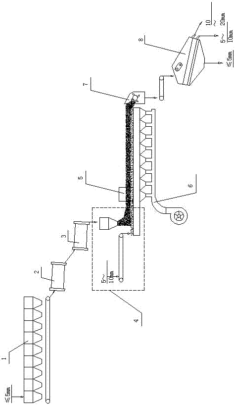 Medium alkalinity thick material layer sintering production method