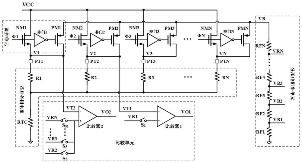 Multi-stage temperature detection circuit and temperature detection method