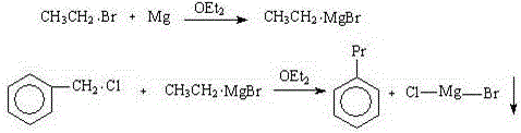 A kind of method of synthesizing n-propyl benzene