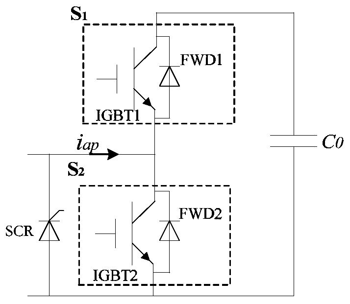 A method for calculating the on-state loss of a modular multilevel converter power module