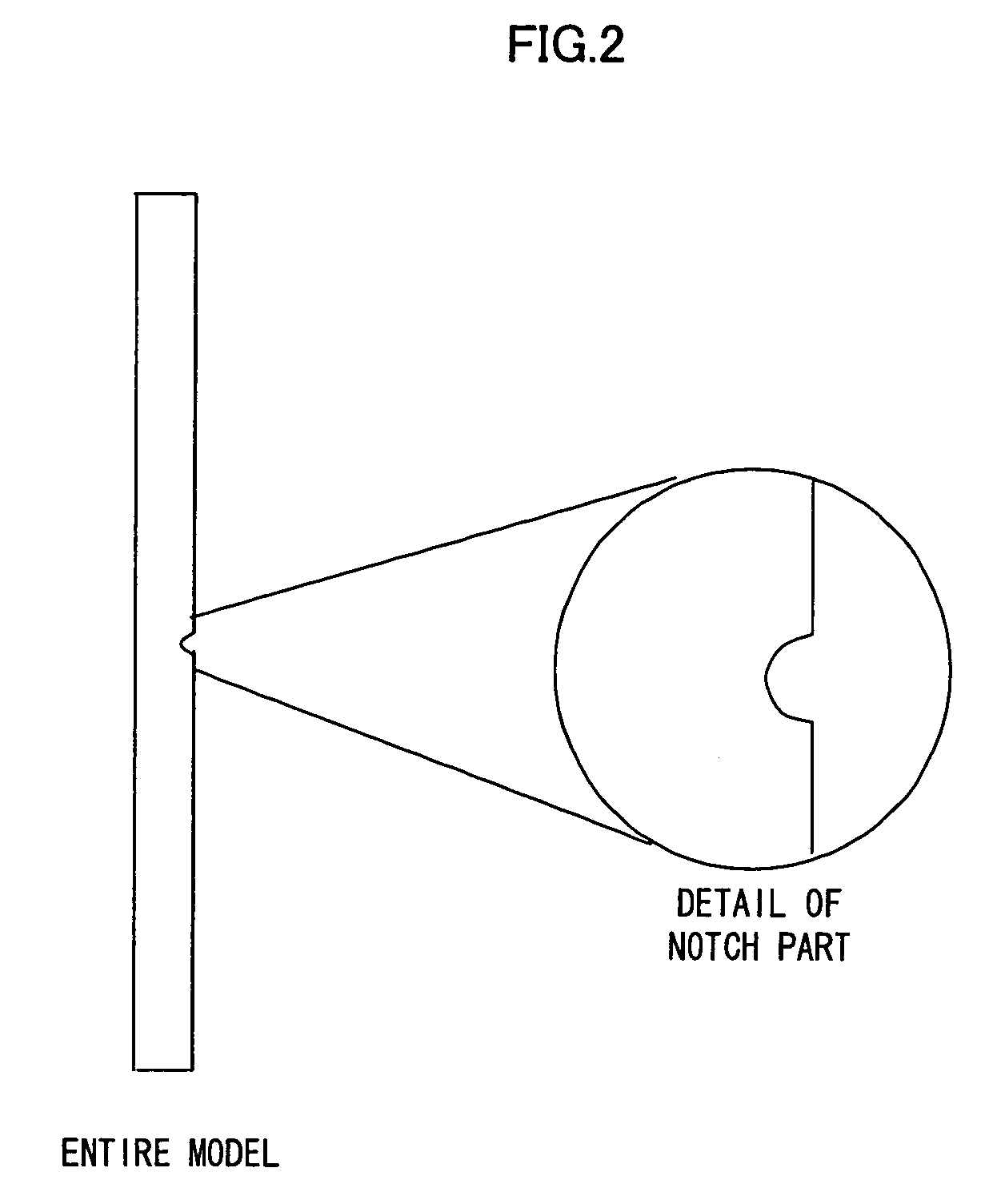 Structural analysis apparatus, structural analysis method, and structural analysis program