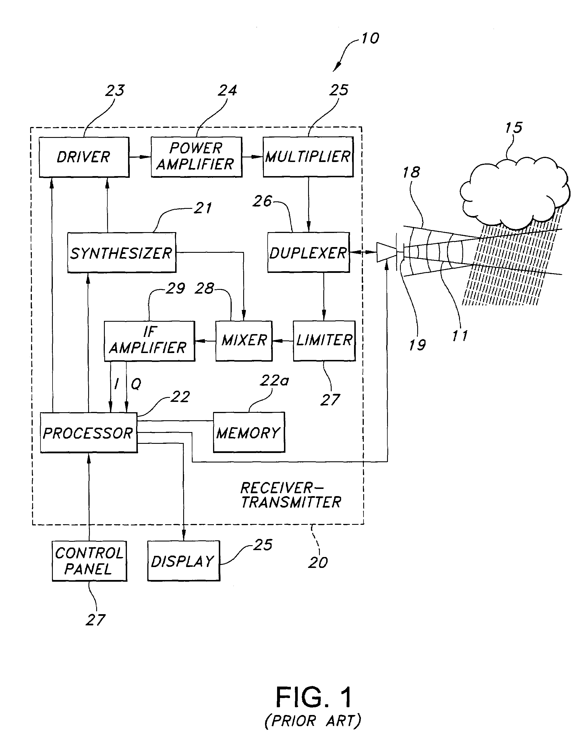 Taxi obstacle detecting radar