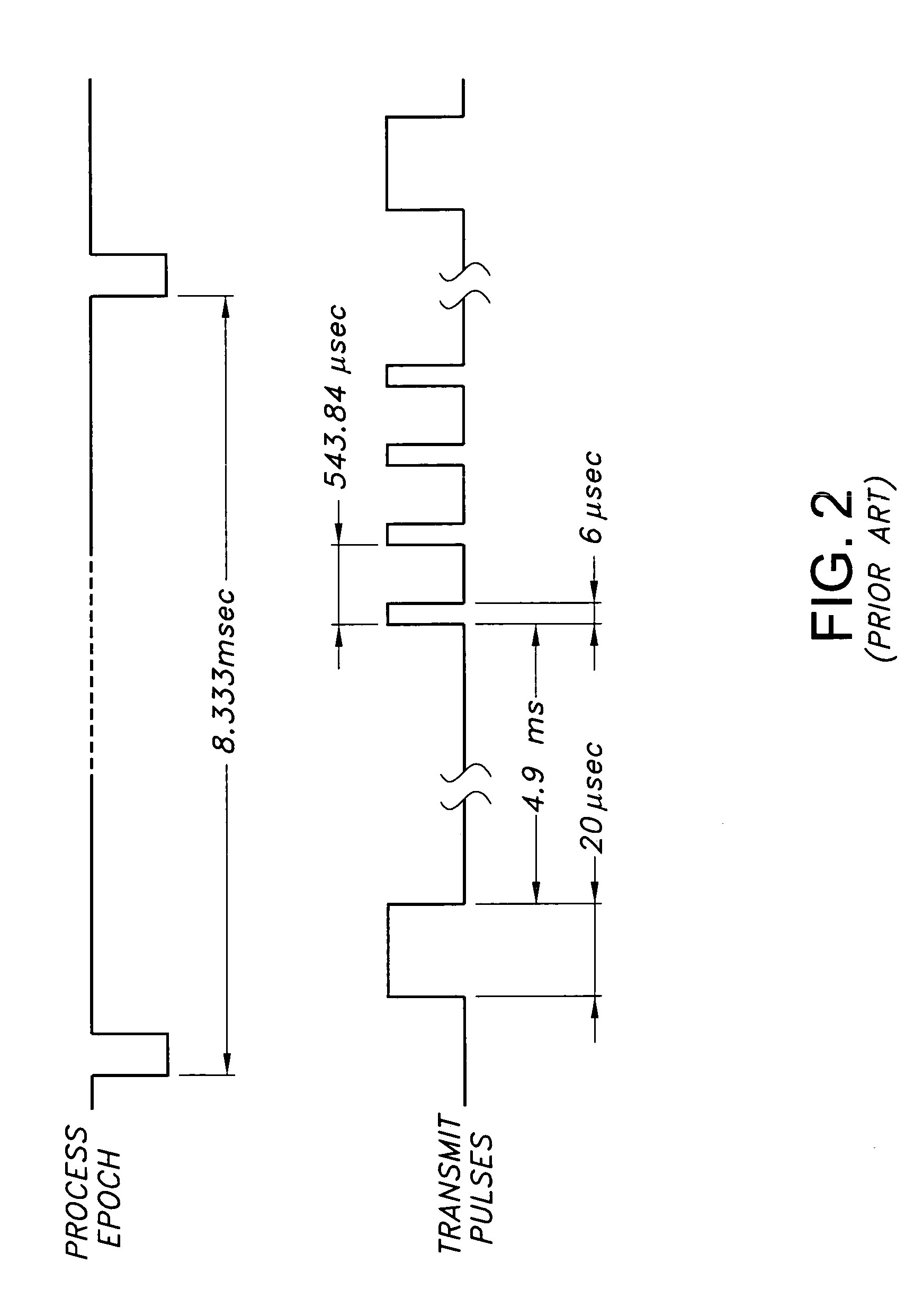 Taxi obstacle detecting radar