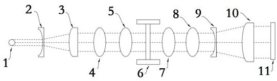 Photoelasticity test system and method based on optical amplification technology