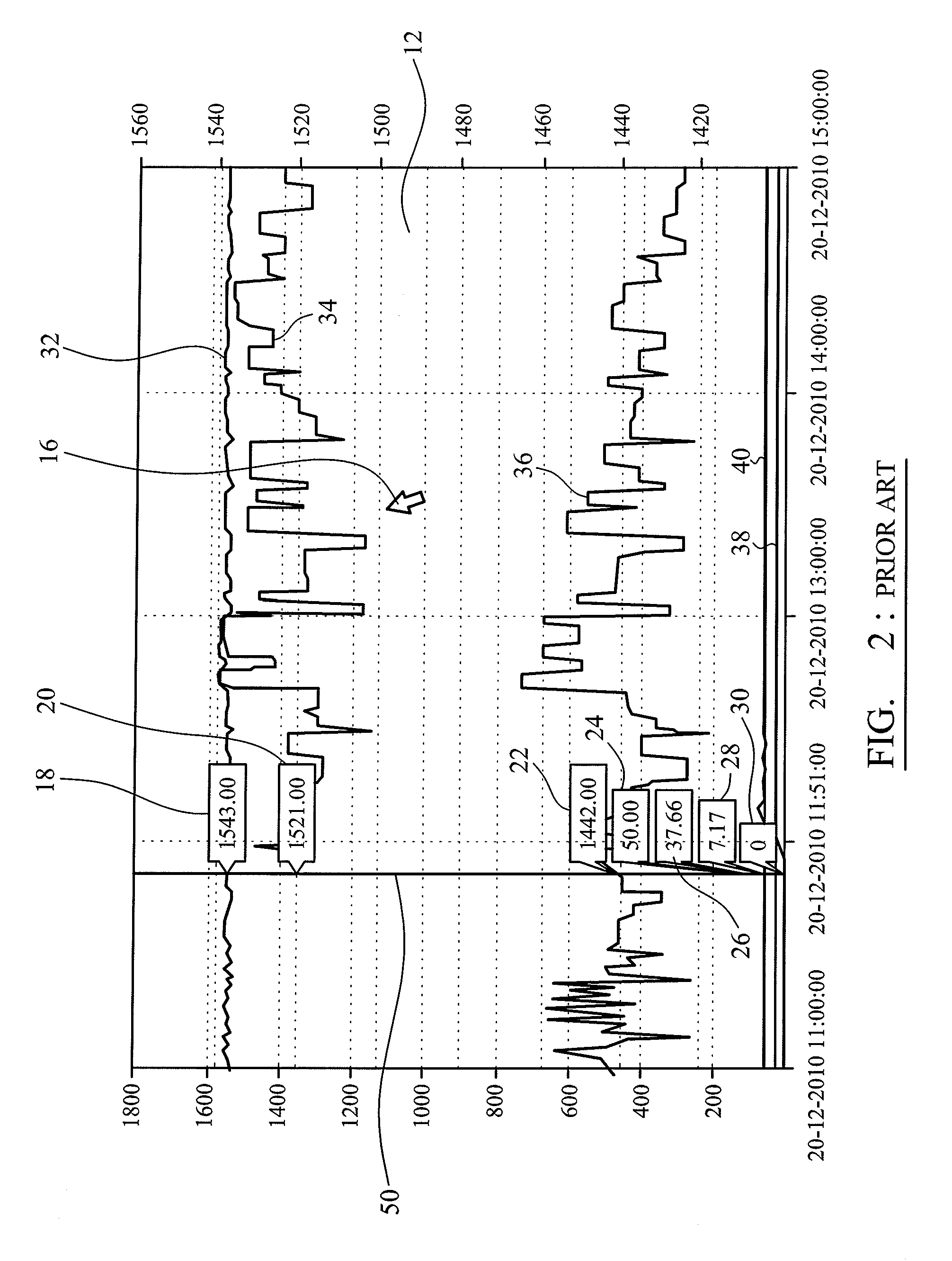 Apparatus and Method for Displaying Telemetry Data