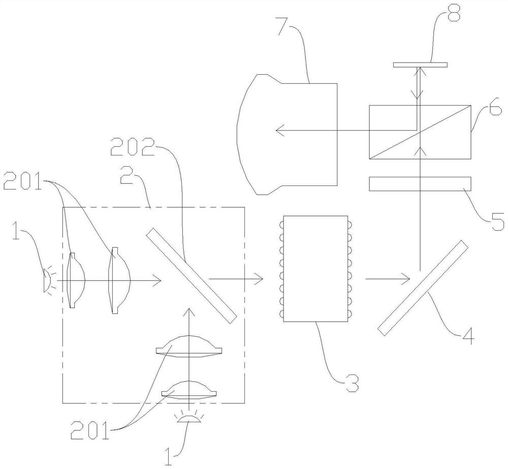 Refractive-diffractive projection illumination system