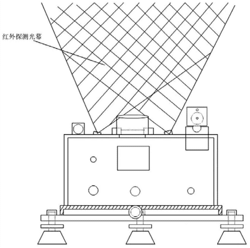 Controllable infrared photoelectric detection target device and diction method thereof