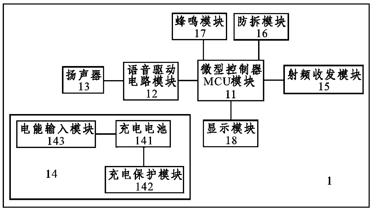 Voice information push method, vehicle-mounted unit and electronic non-stop charging system