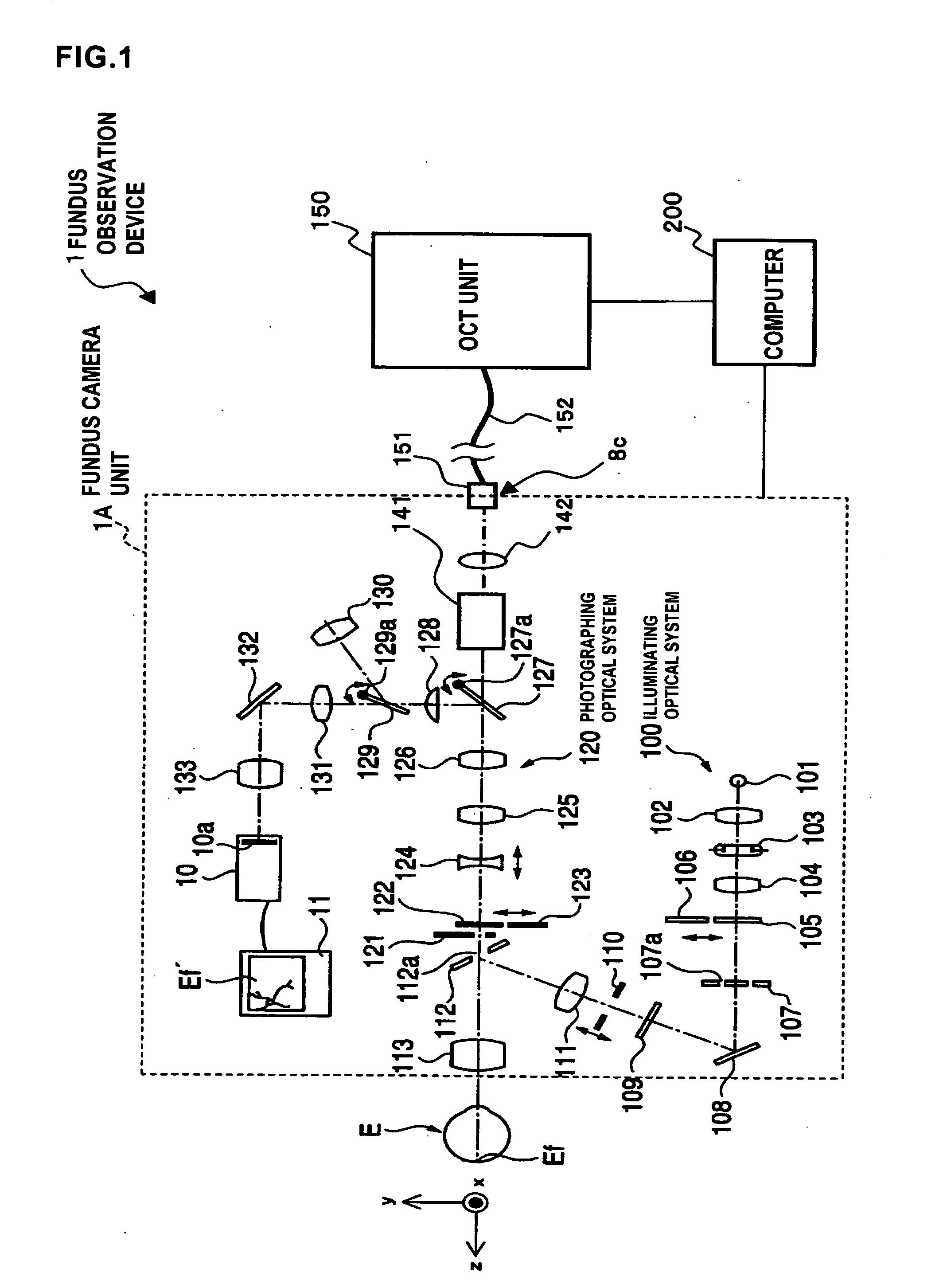 Fundus observation device, fundus image display device and fundus observation program