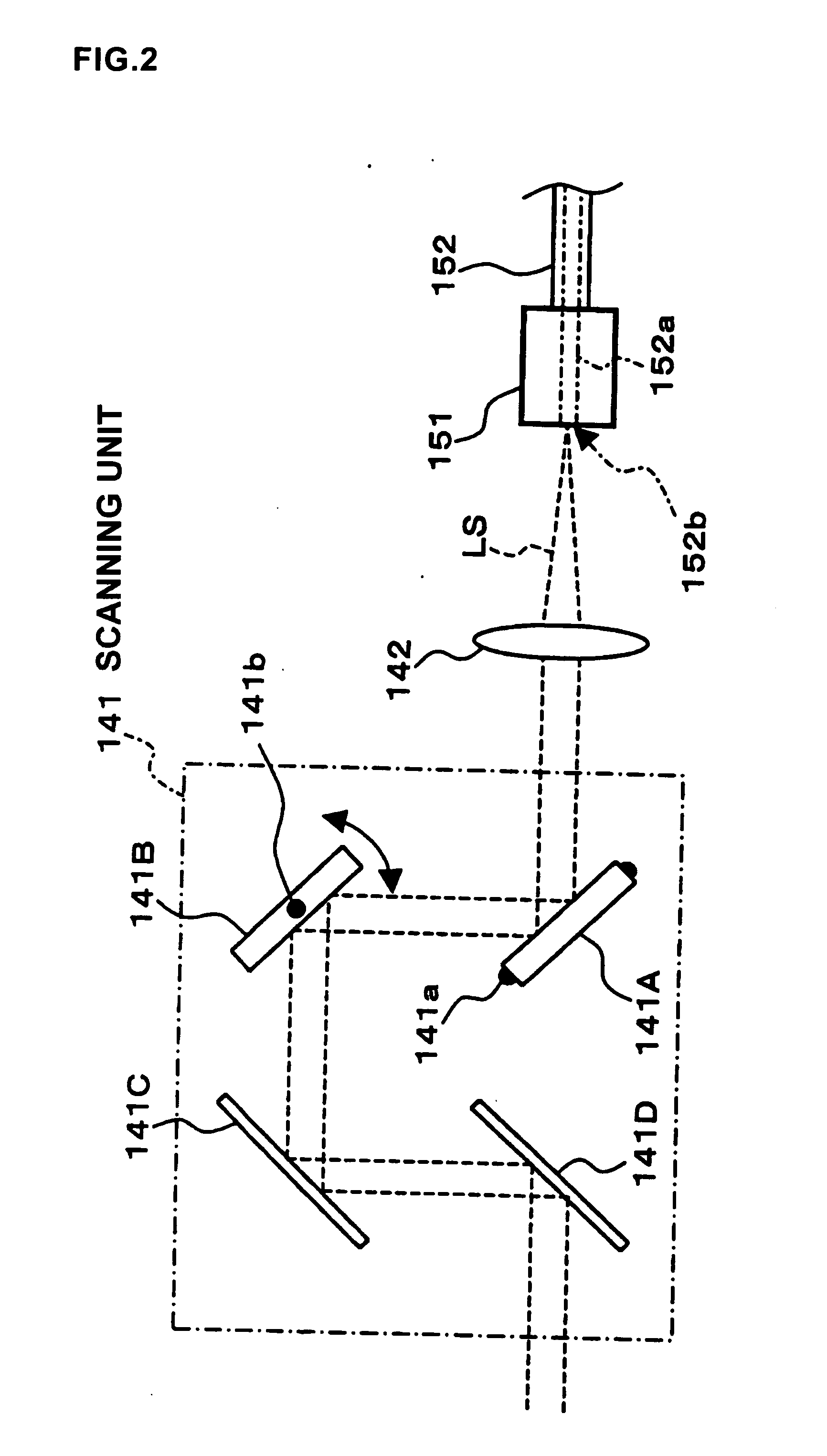 Fundus observation device, fundus image display device and fundus observation program