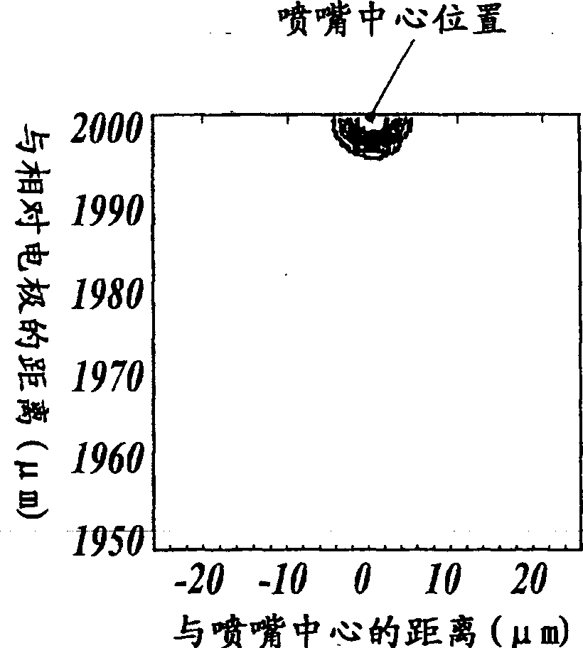 Liquid jetting device, liquid jetting method, and method of forming wiring pattern on circuit board