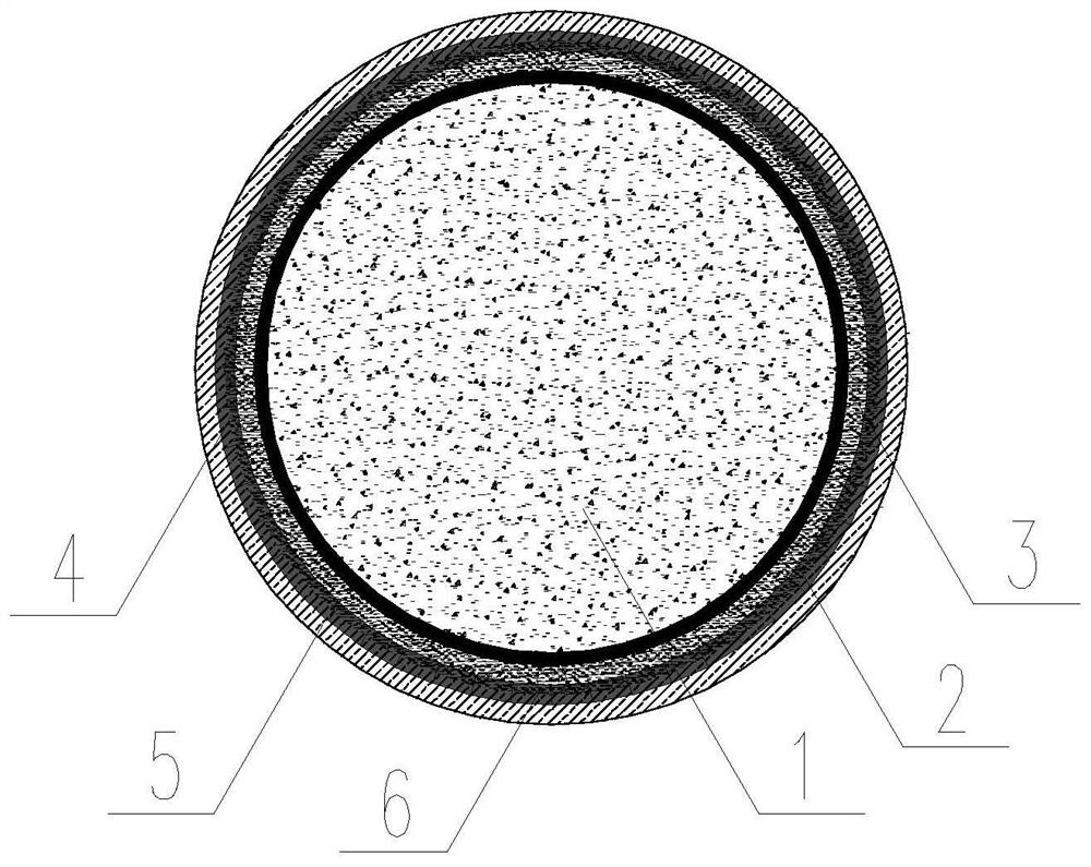 Large-diameter steel pipe anti-slide pile anti-corrosion protection layer and construction method thereof