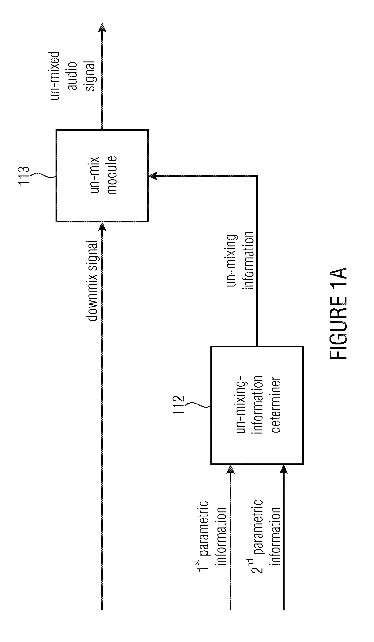 Encoder, decoder and methods for backward compatible multi-resolution spatial-audio-object-coding