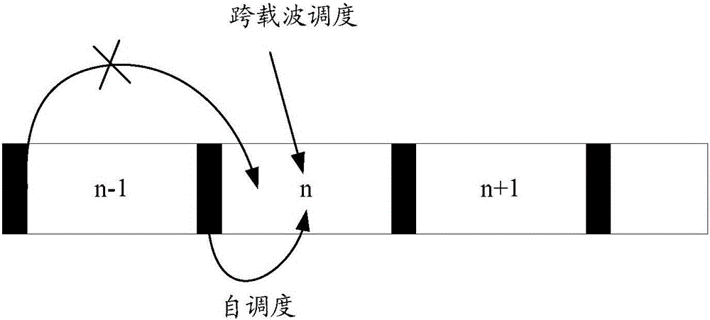 Subframe length information acquisition method and terminal