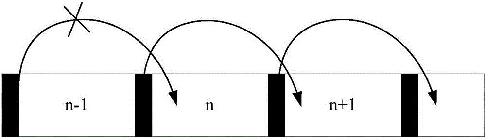 Subframe length information acquisition method and terminal