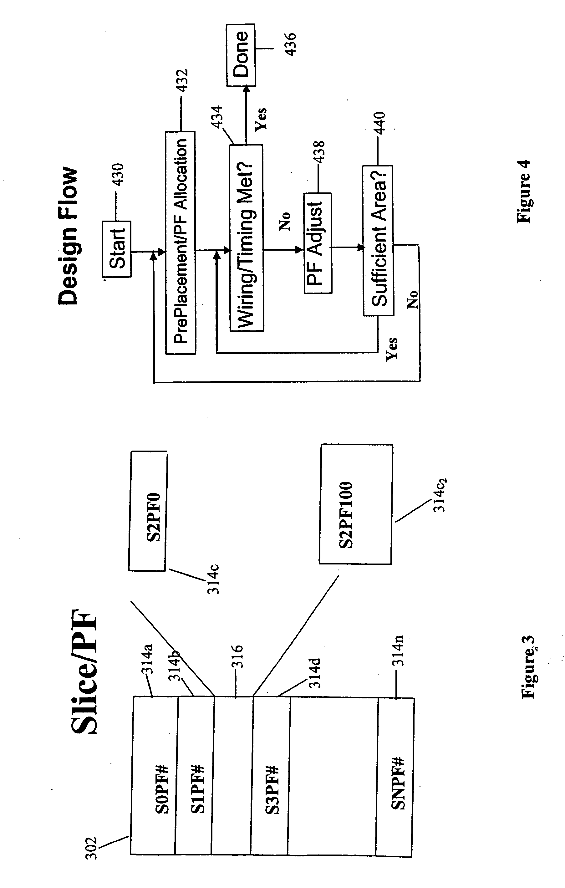 FPGA blocks with adjustable porosity pass thru