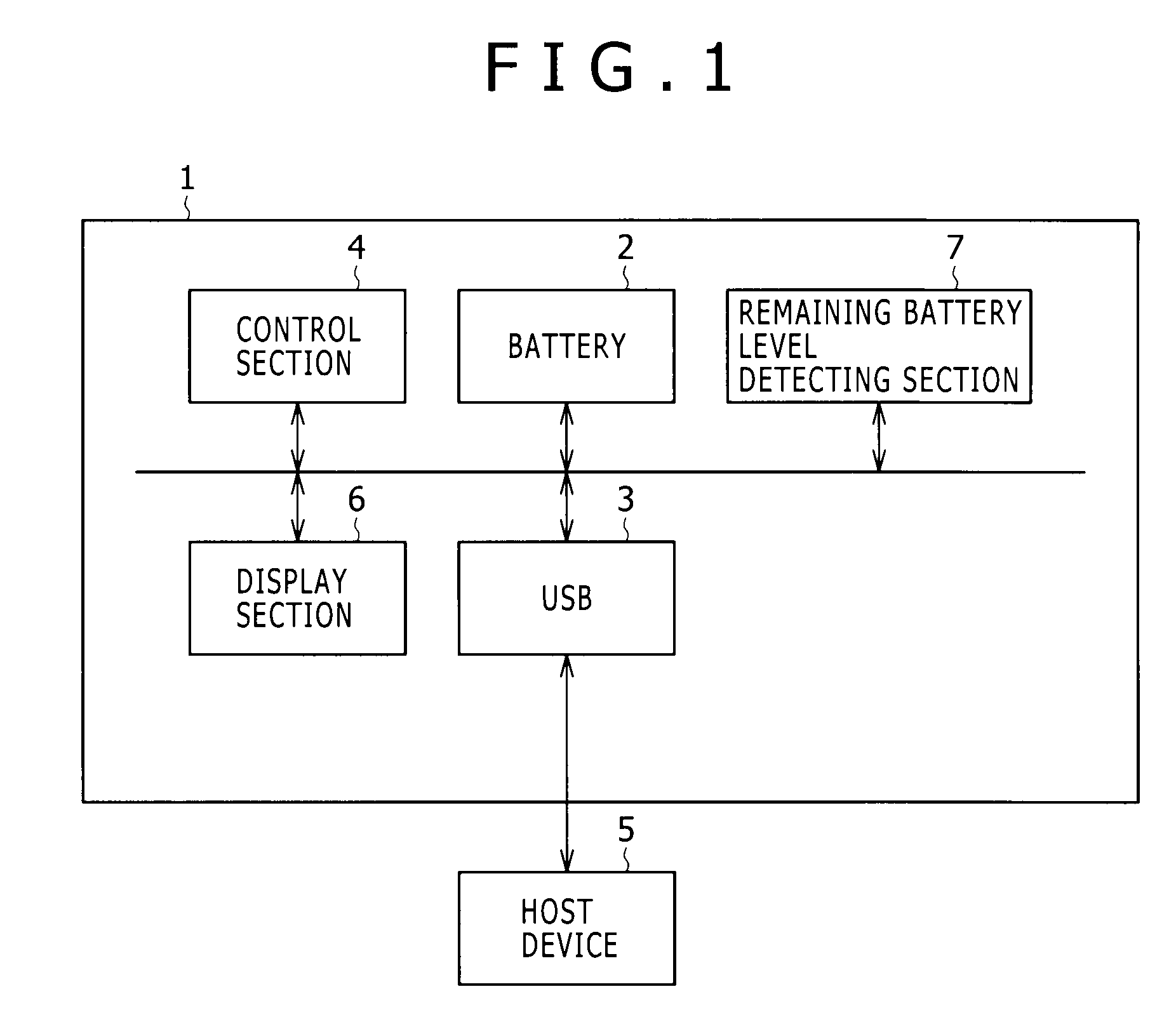 Terminal apparatus, terminal apparatus controlling method, and control program