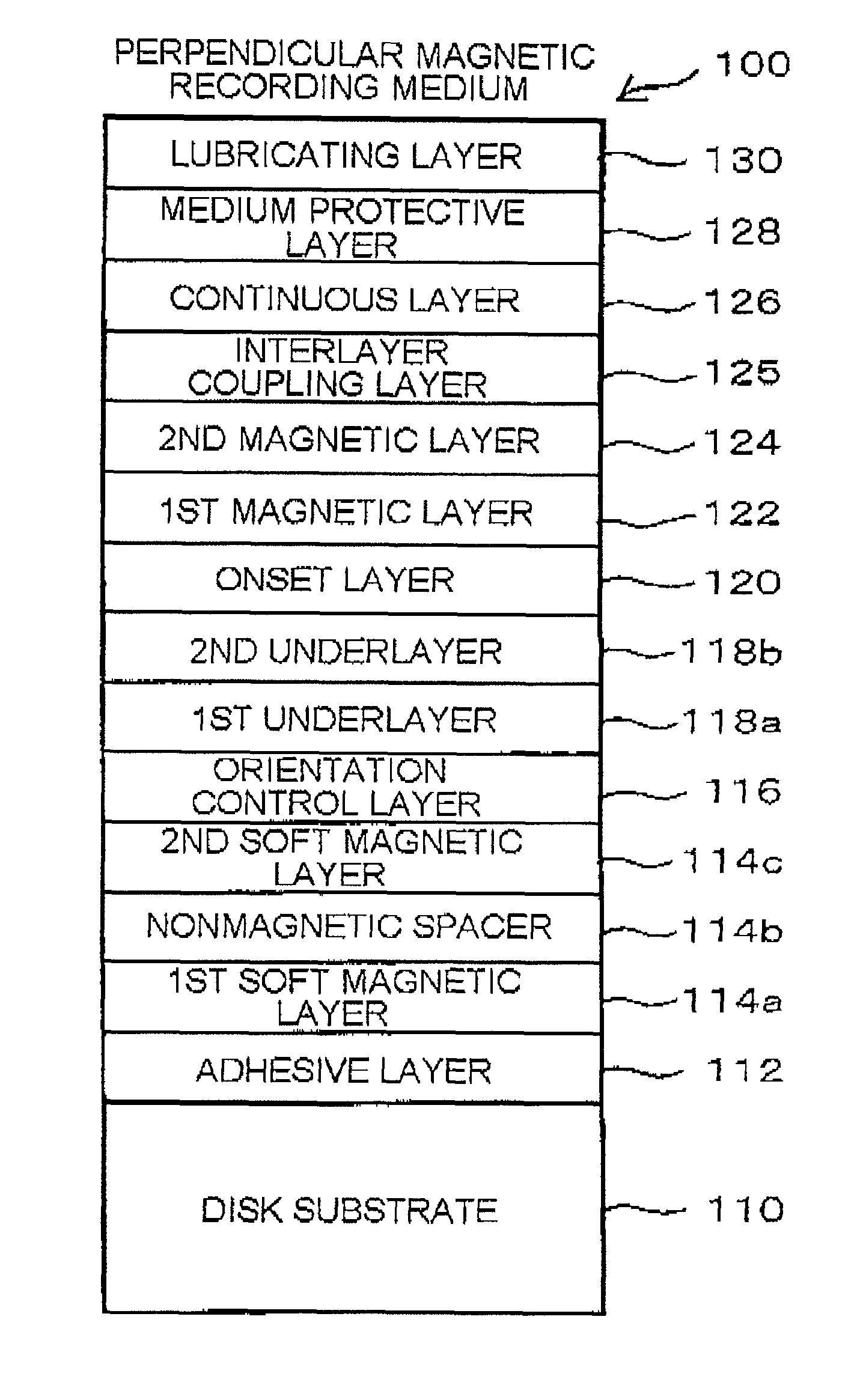 Perpendicular magnetic recording medium