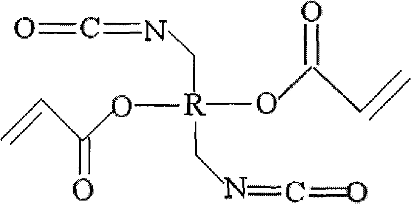 Dual-cured coating composition and method for preparation thereof