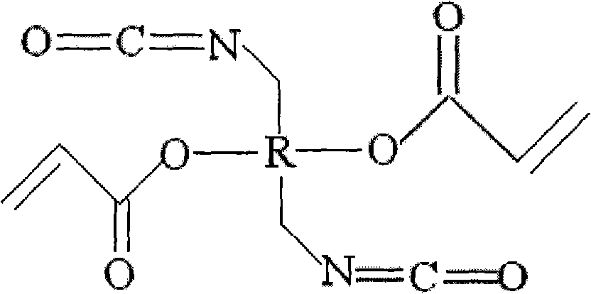 Dual-cured coating composition and method for preparation thereof