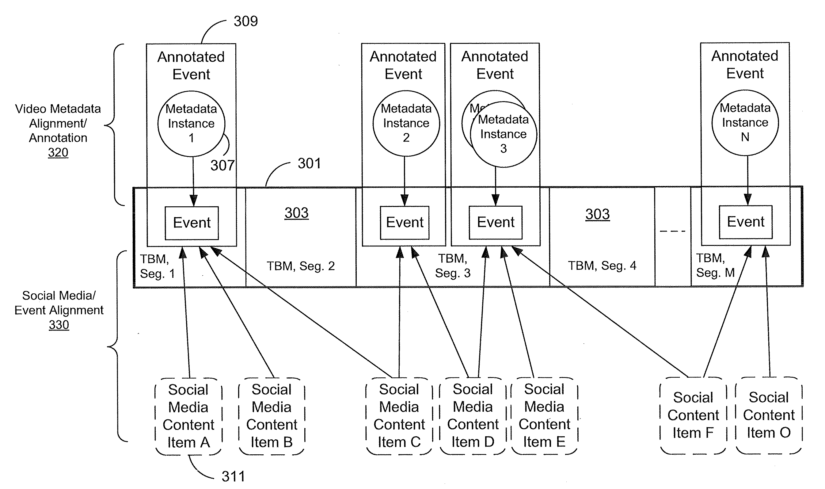 Displaying Estimated Social Interest in Time-based Media