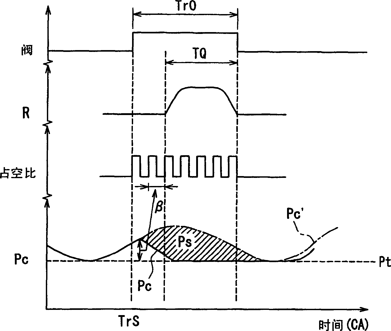 Pressure accumulation fuel injection controller