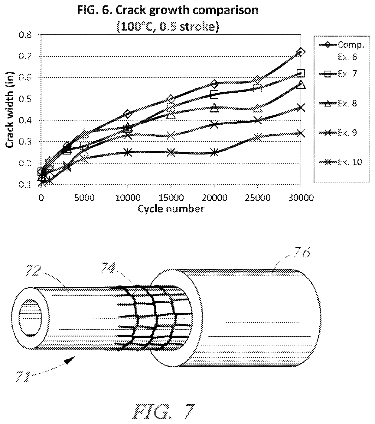 Power transmission belt