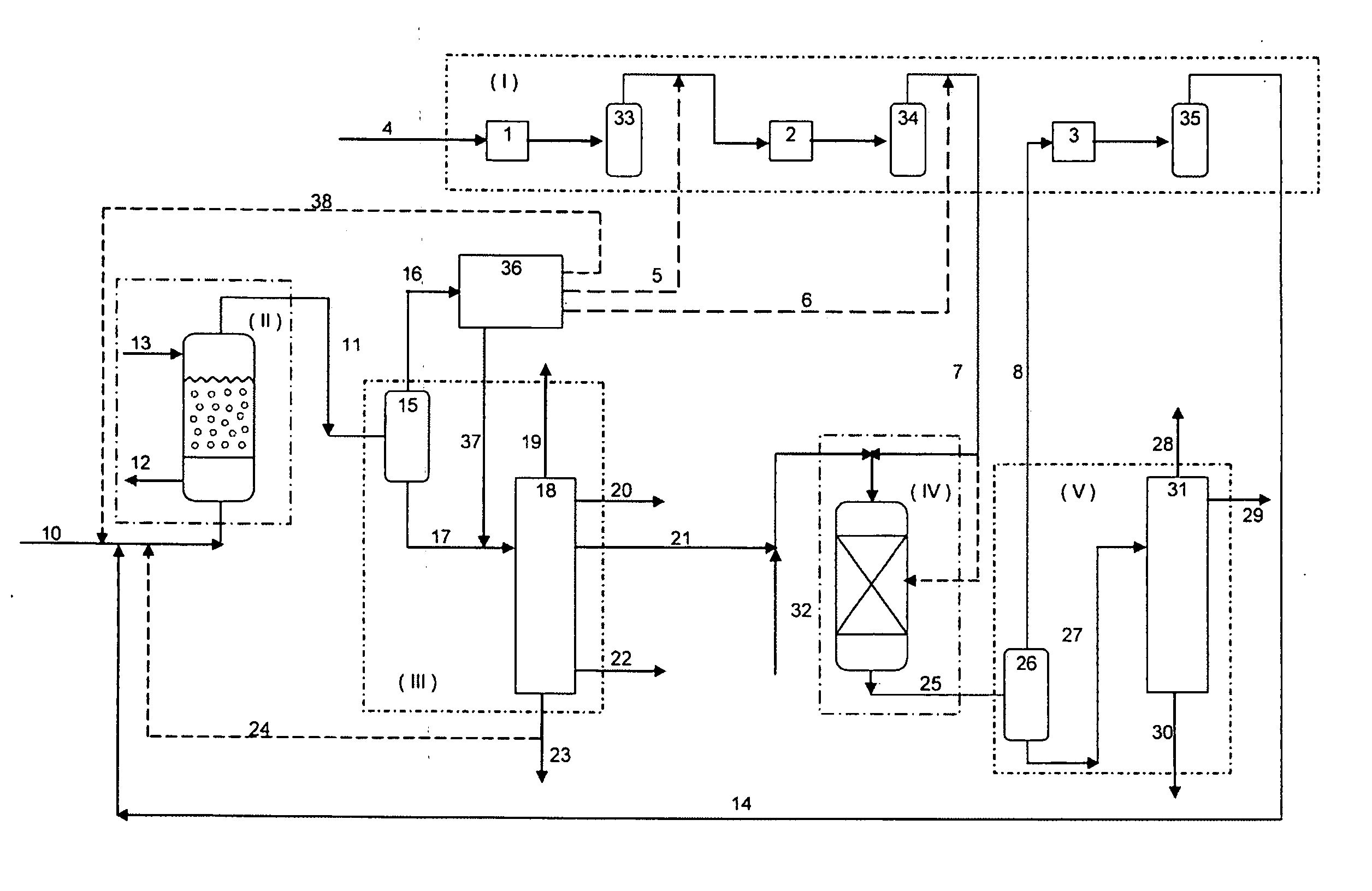 Process and installation for conversion of heavy petroleum fractions in a boiling bed with integrated production of middle distillates with a very low sulfur content