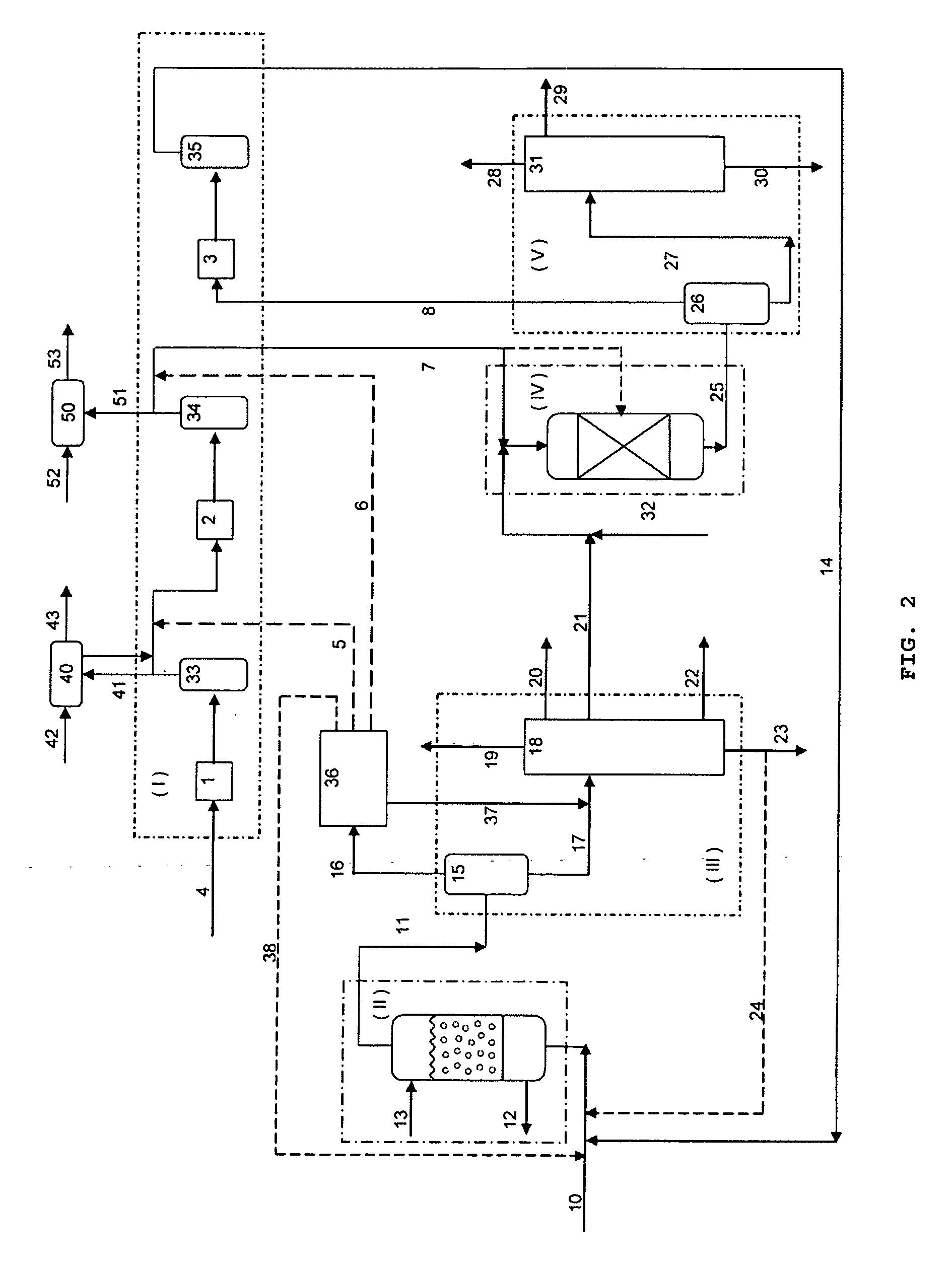 Process and installation for conversion of heavy petroleum fractions in a boiling bed with integrated production of middle distillates with a very low sulfur content