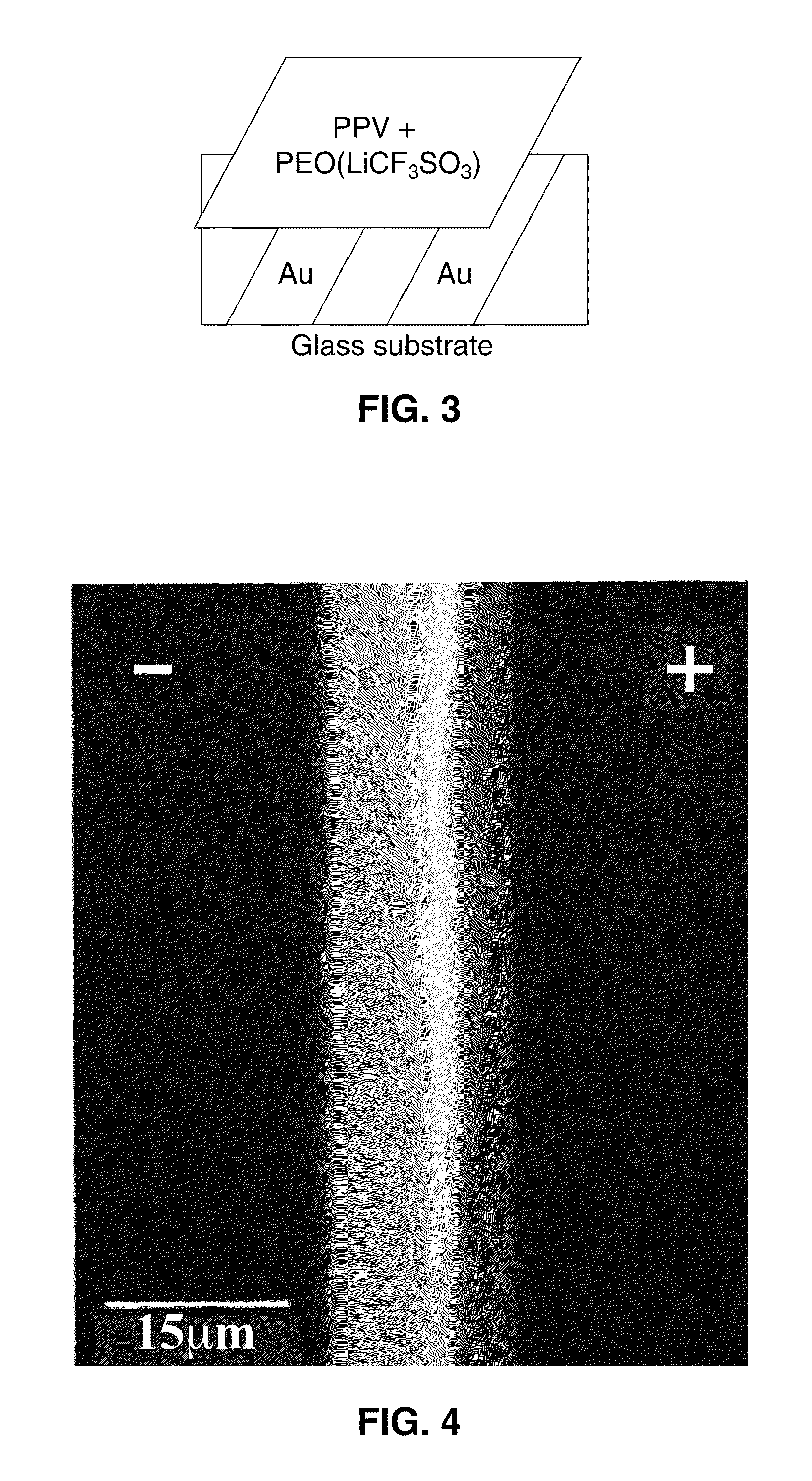 Materials for the formation of polymer junction diodes