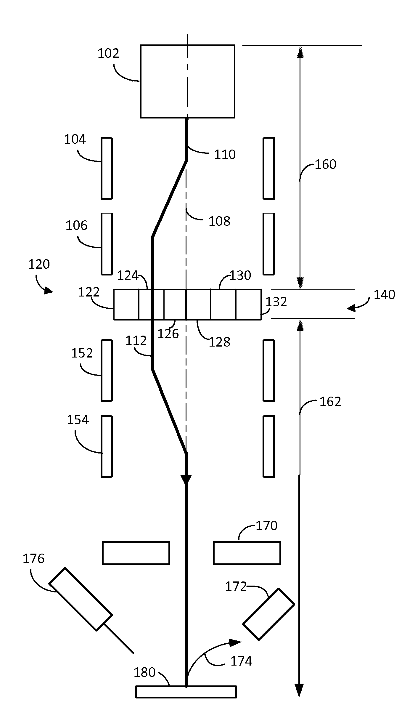 Multi Species Ion Source