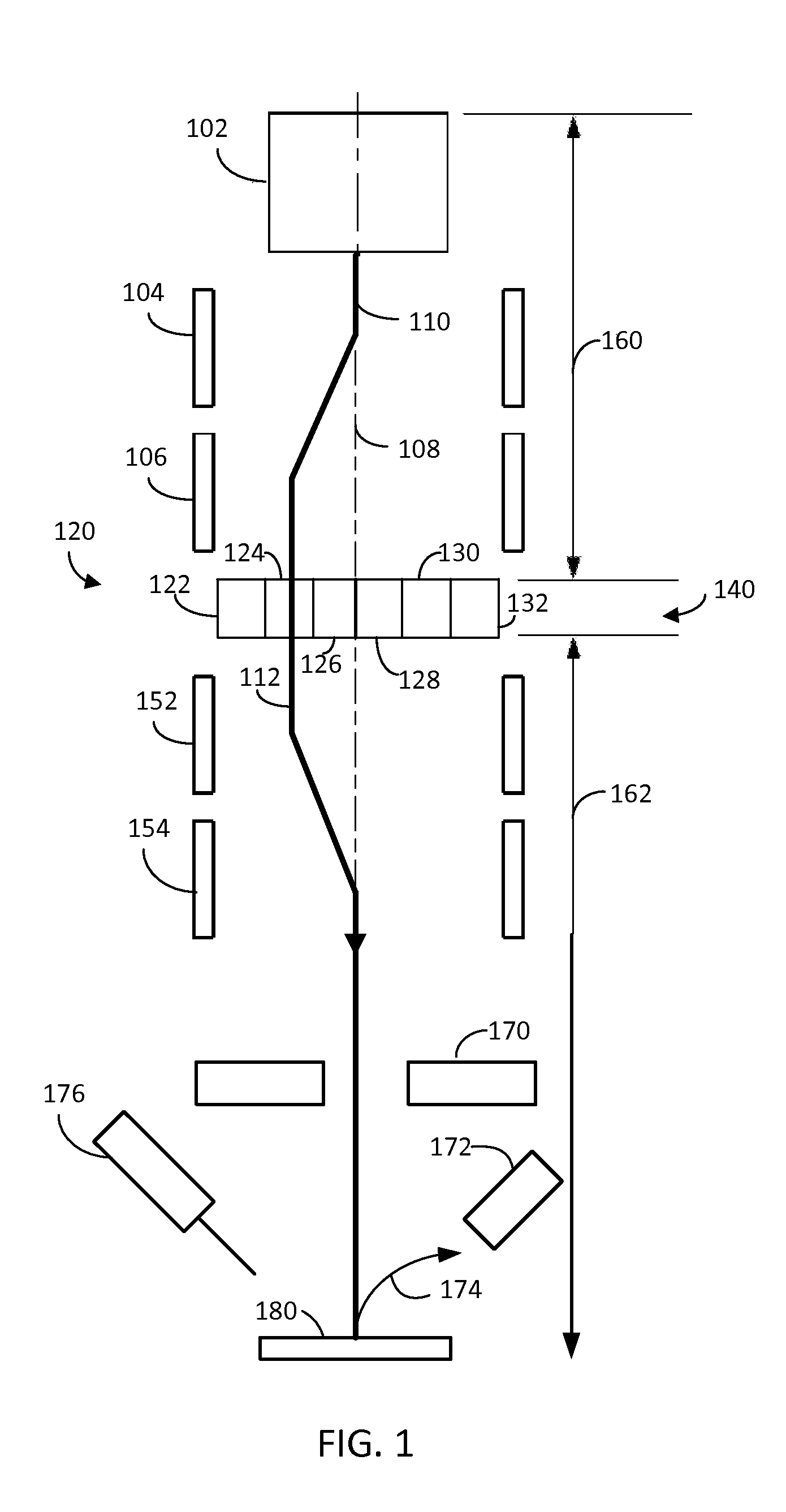 Multi Species Ion Source