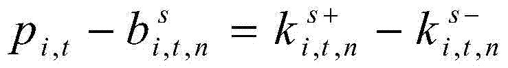 An optimization method of power generation plan considering the start-stop grinding of thermal power units