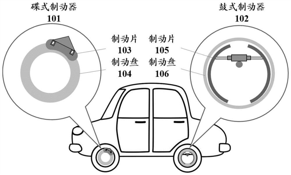 Friction power generation device based on friction brake and friction brake