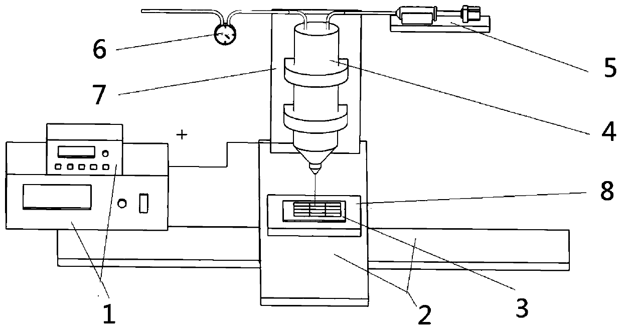 Method for manufacturing flexible transparent electromagnetic shielding film by 3D printing