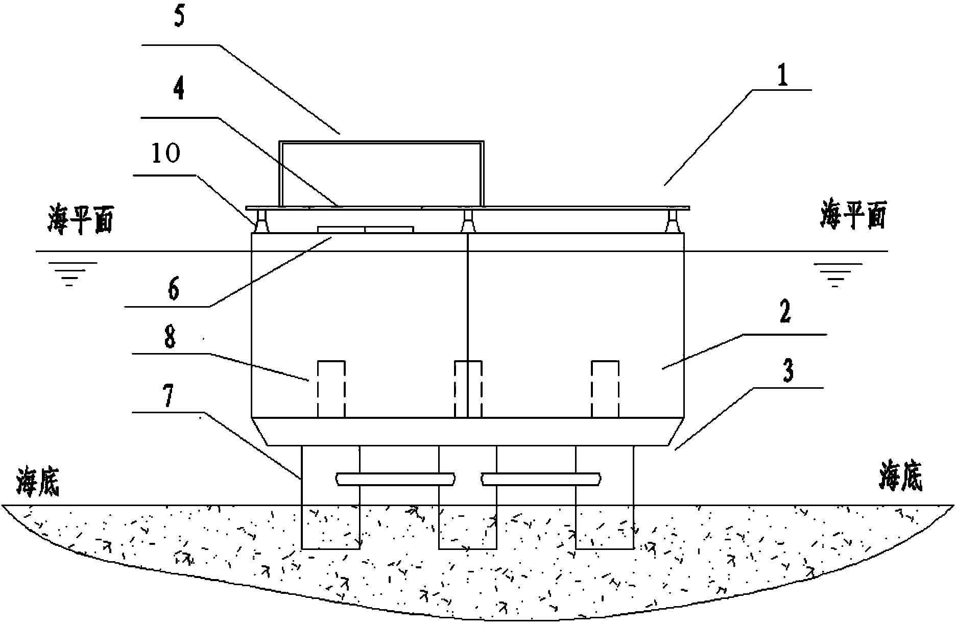 Offshore nuclear power platform with cylindrical foundation bodies