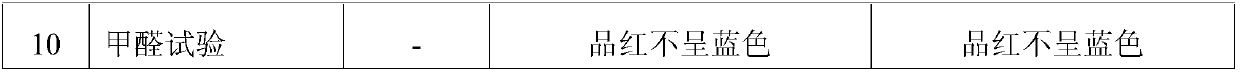 Alcohol fuel additive and preparation method thereof