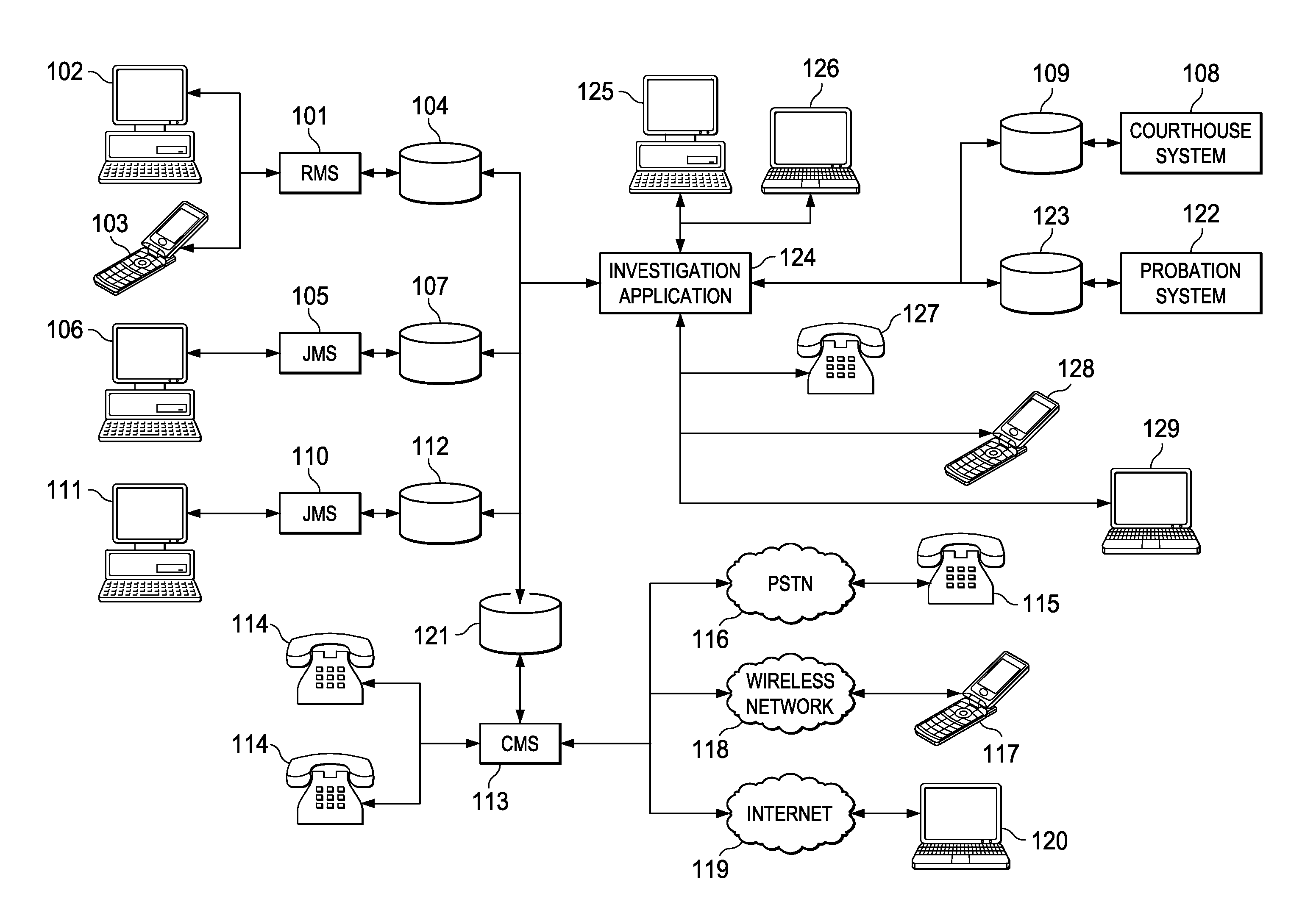 System and method for identifying members of a gang or security threat group