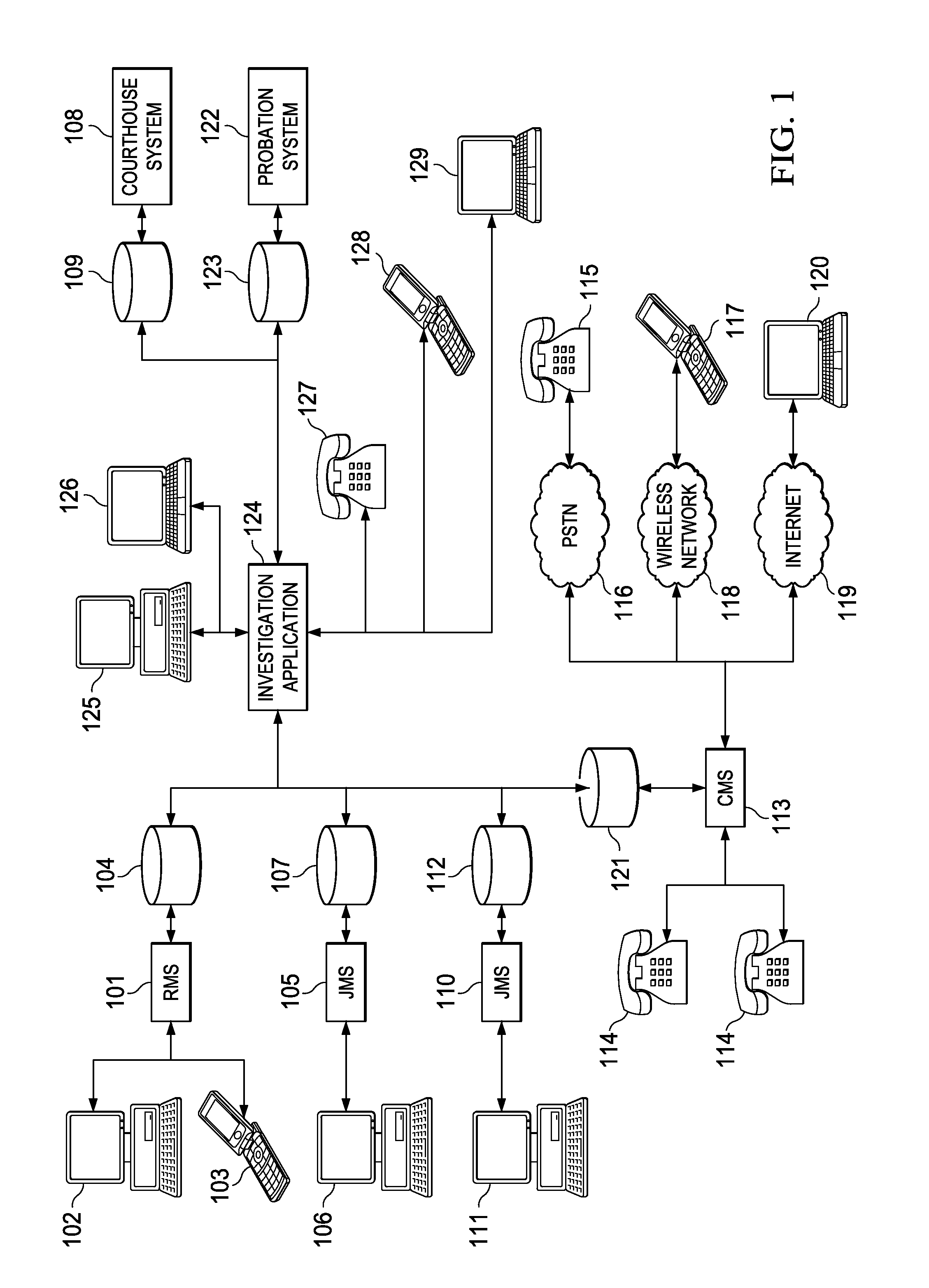 System and method for identifying members of a gang or security threat group