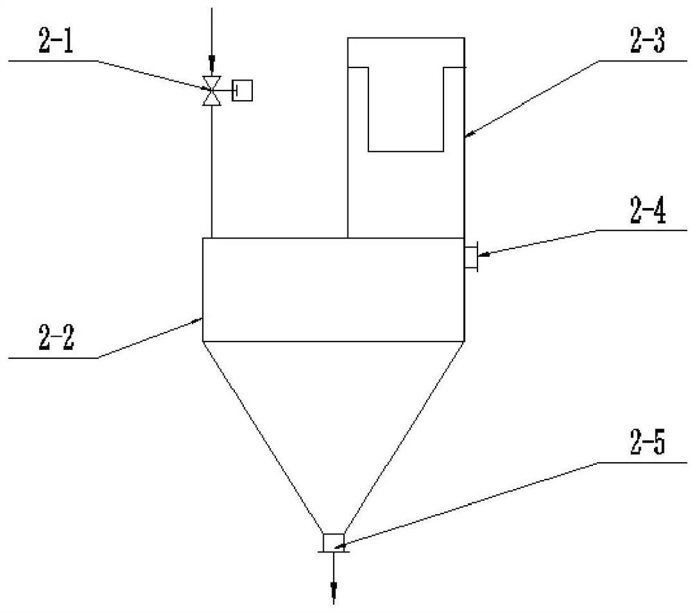 Normal-pressure continuous quantitative feeding system for alkylating device active agent