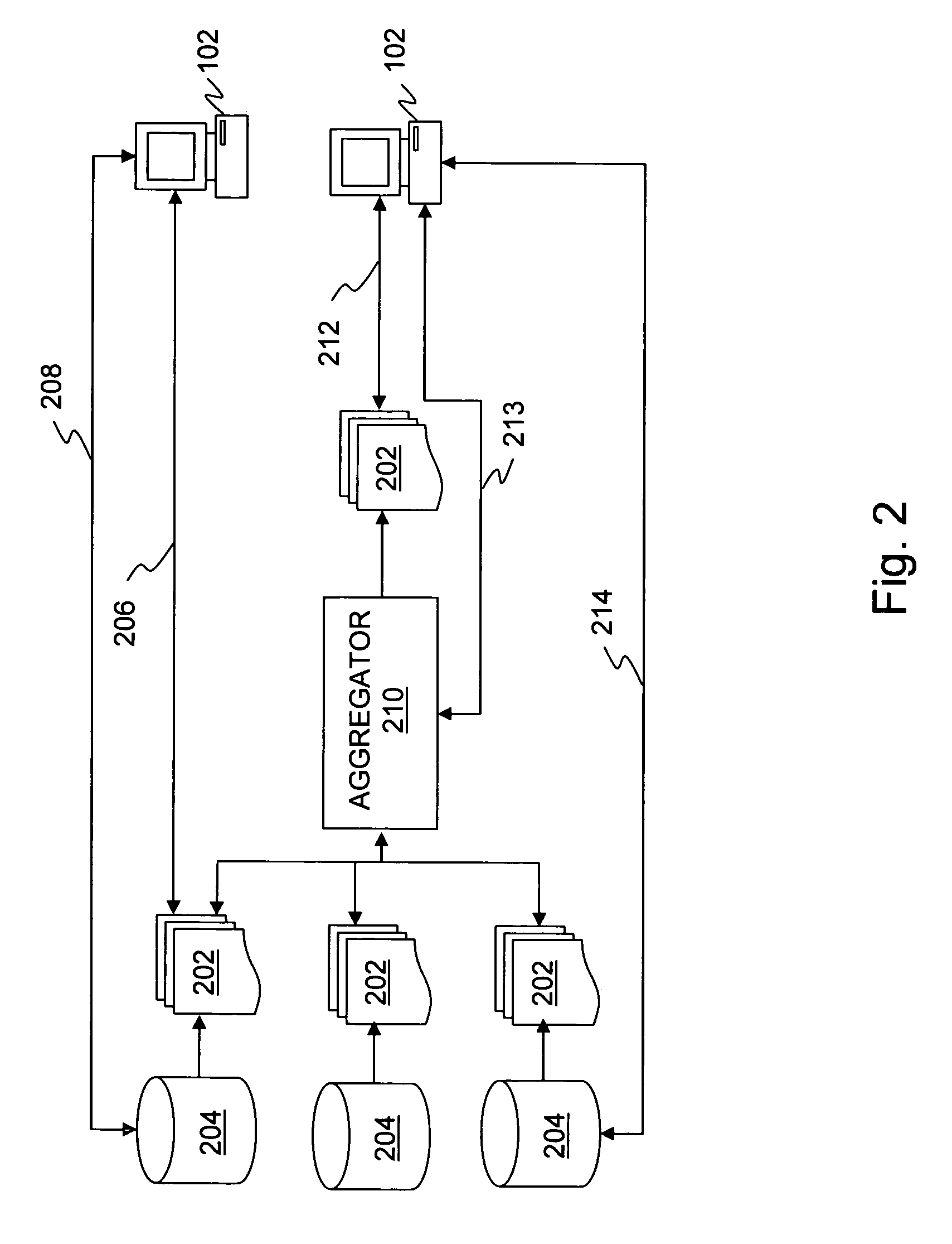 Systems and methods for use of structured and unstructured distributed data