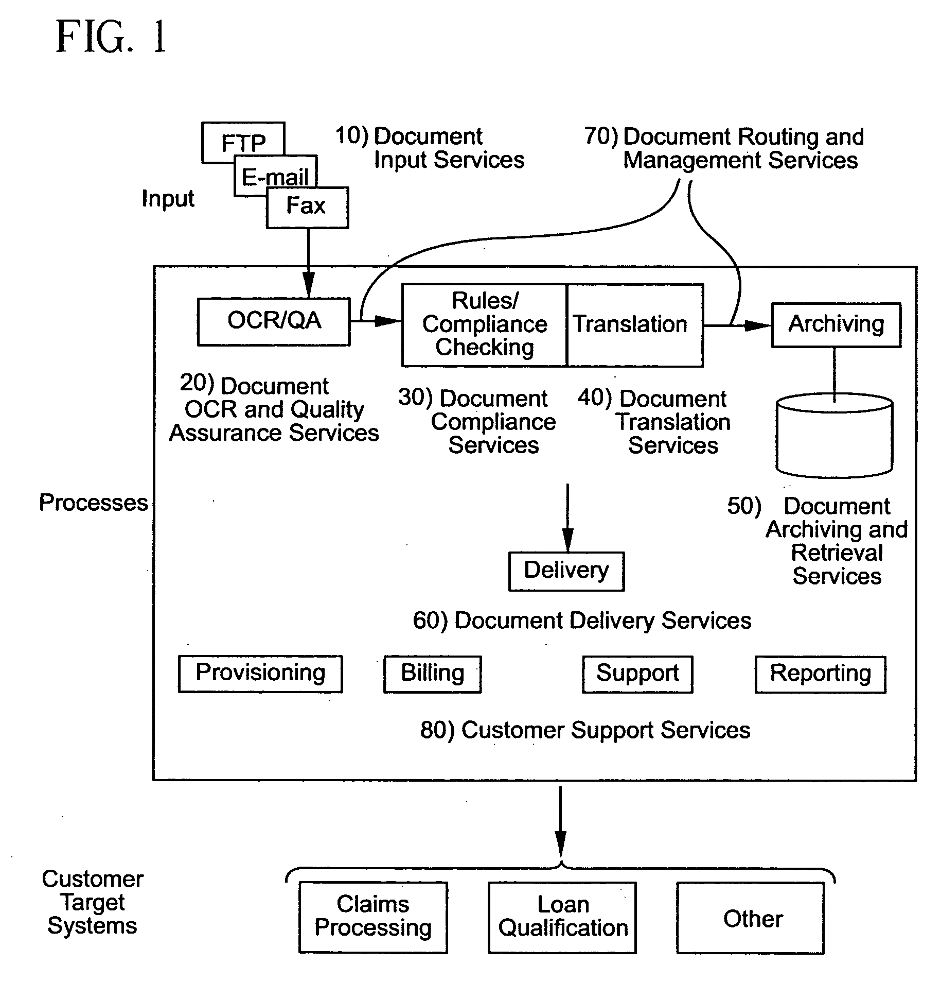 System and method for data capture and management