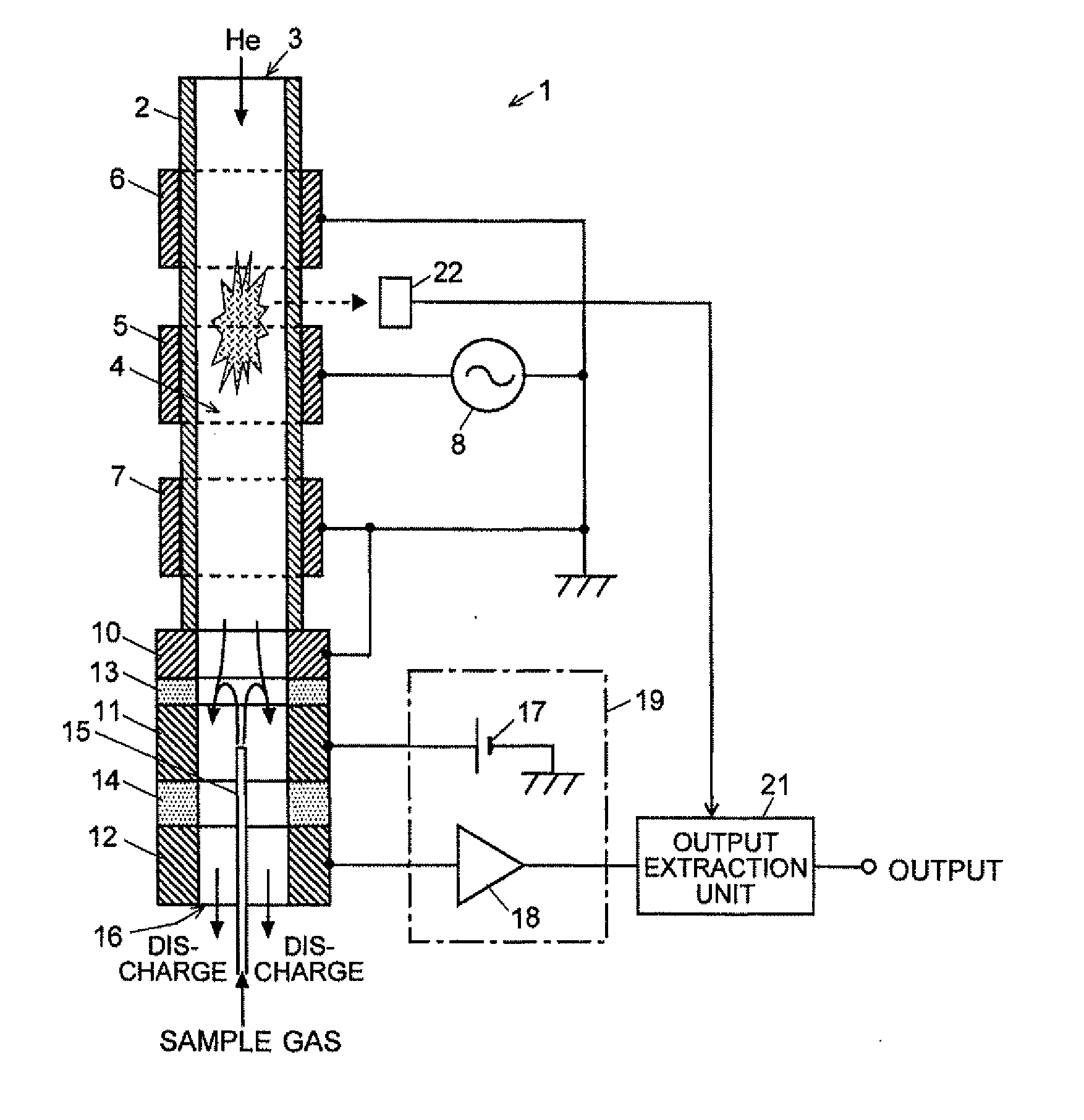 Discharge Ionization Current Detector