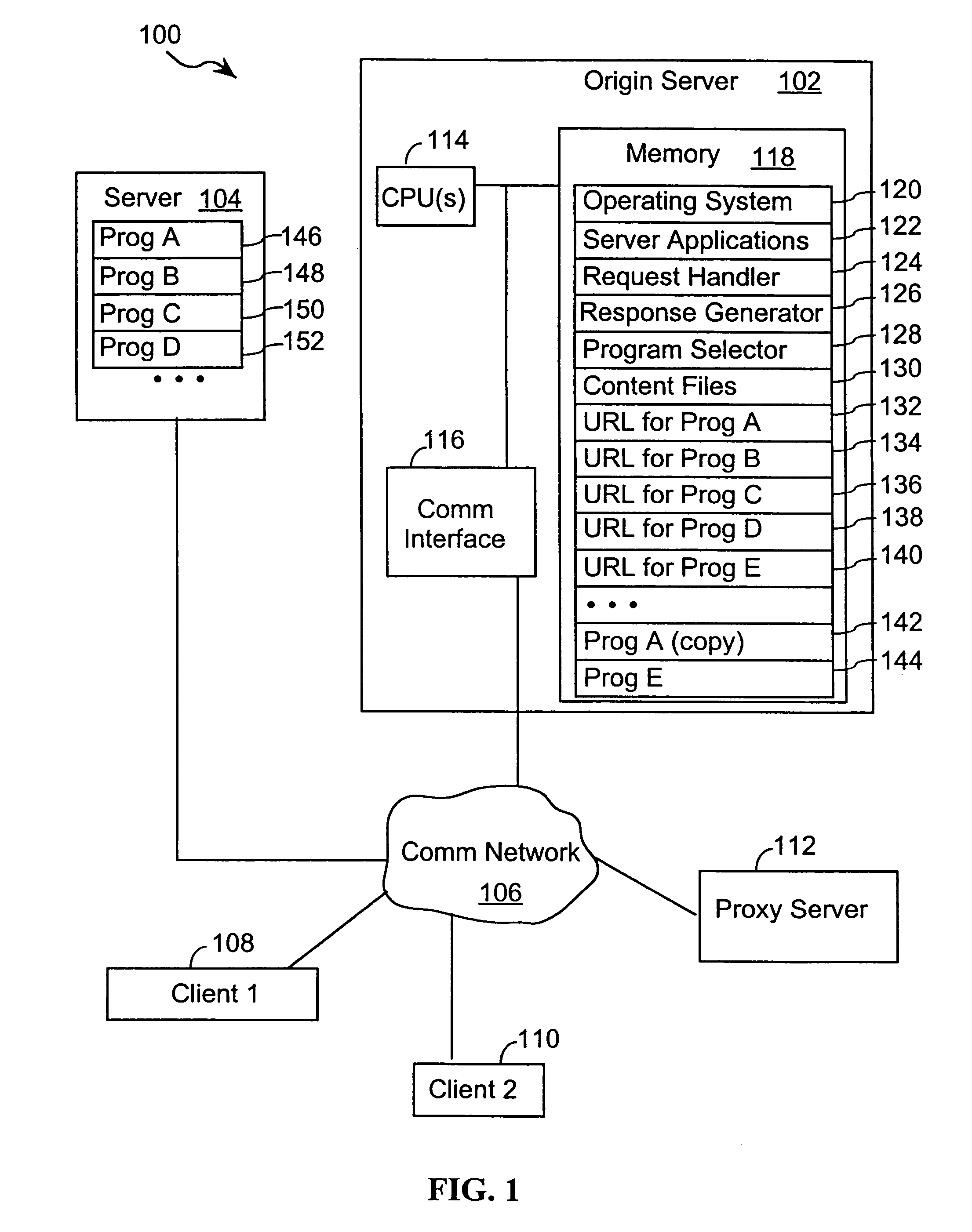 Explicit server control of transcoding representation conversion at a proxy or client location