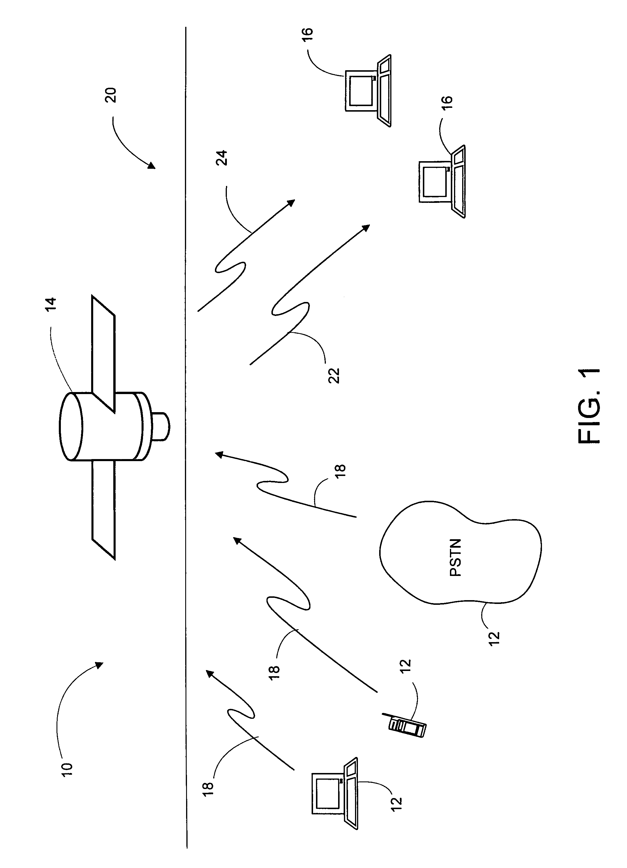 Broadband communication system using point and shoot approach