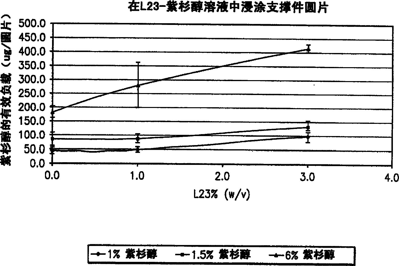 Wound closure material