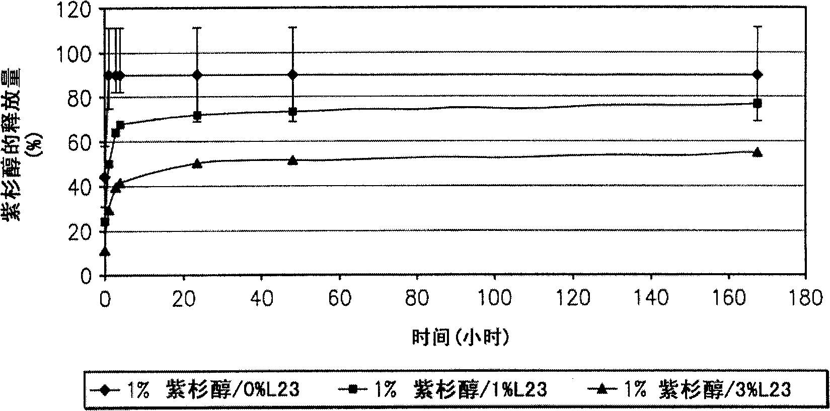 Wound closure material