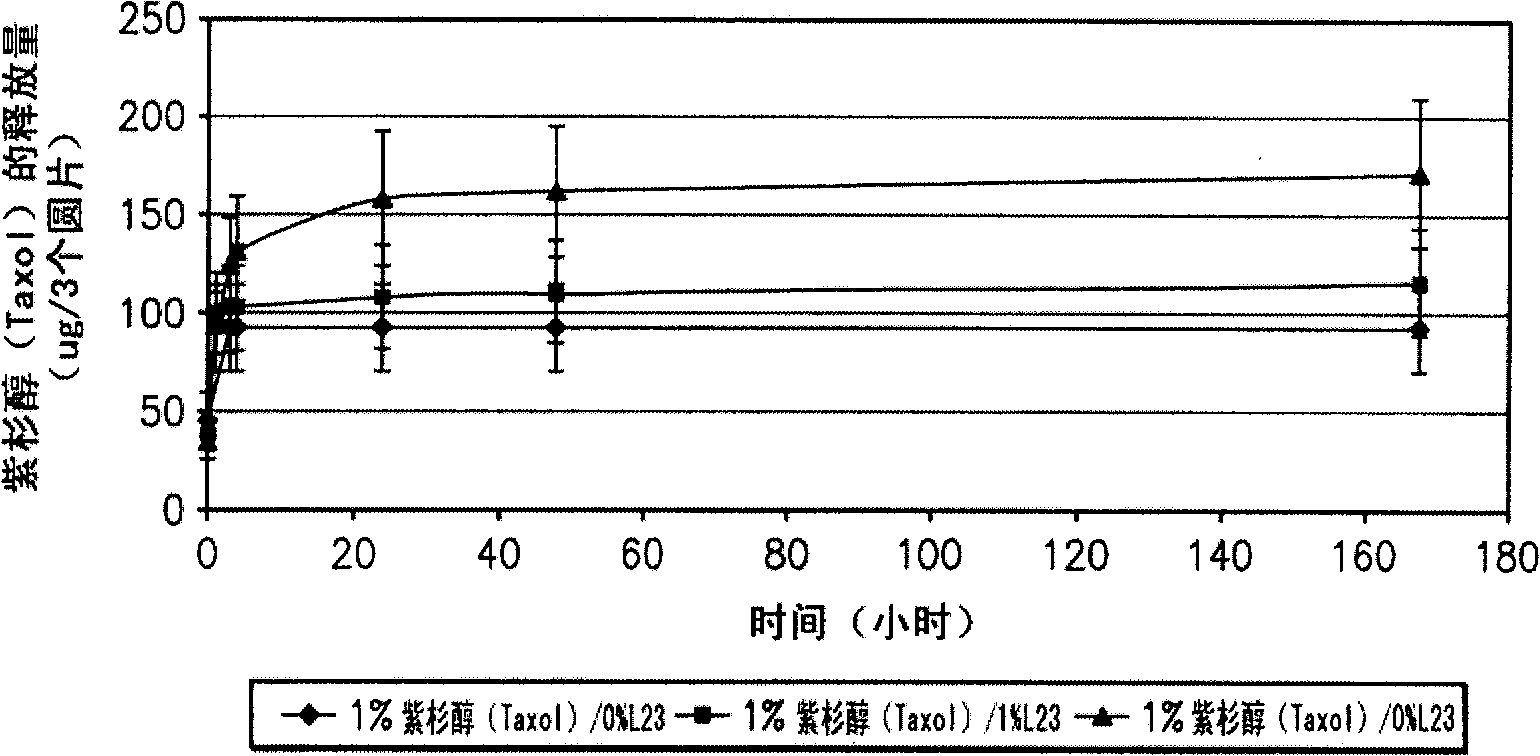 Wound closure material