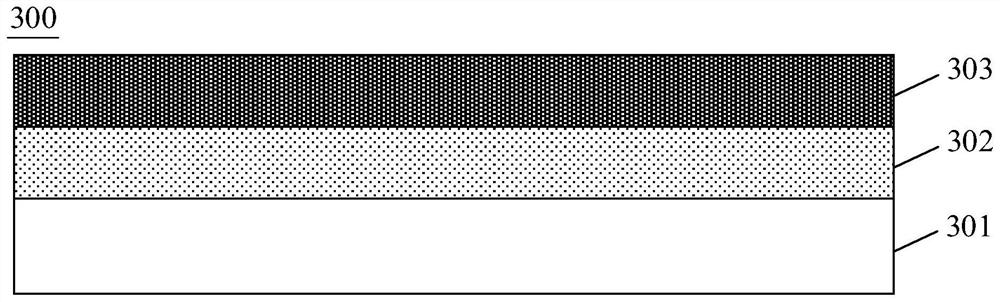 Picture processing method and device, computer readable storage medium and electronic equipment