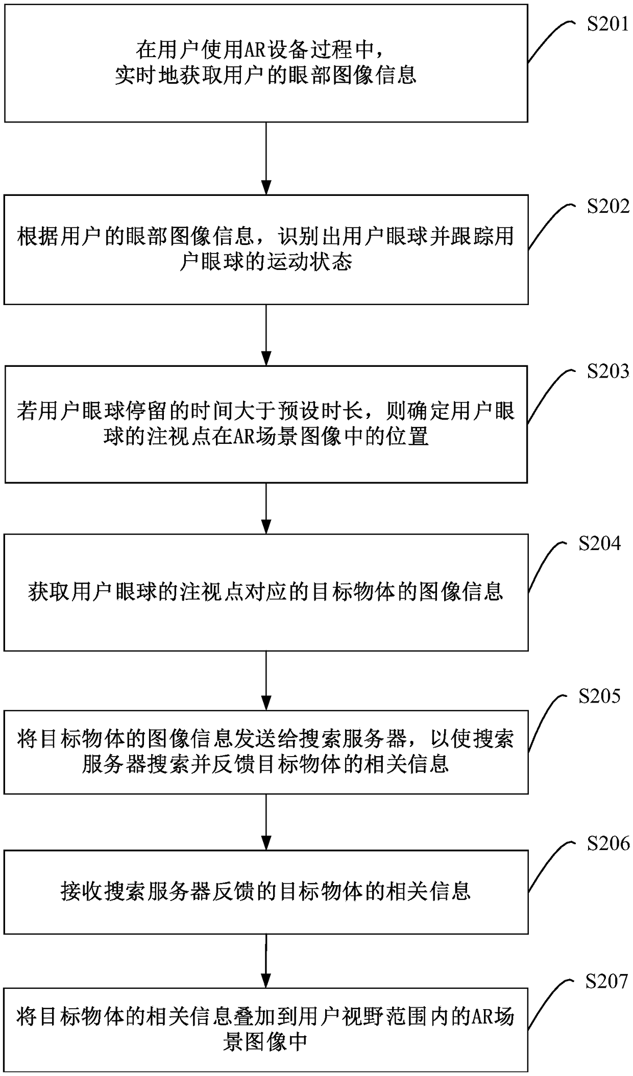 AR-based information processing method, apparatus, AR device, and storage medium